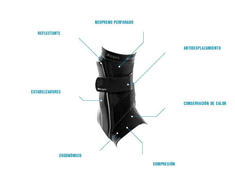 Tobillera Bionic Ankle