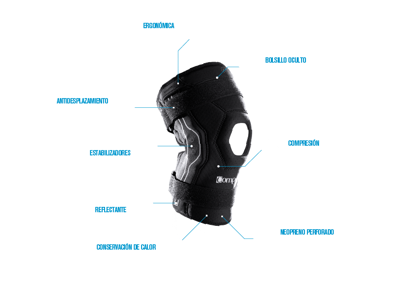 Rodillera Bionic Knee