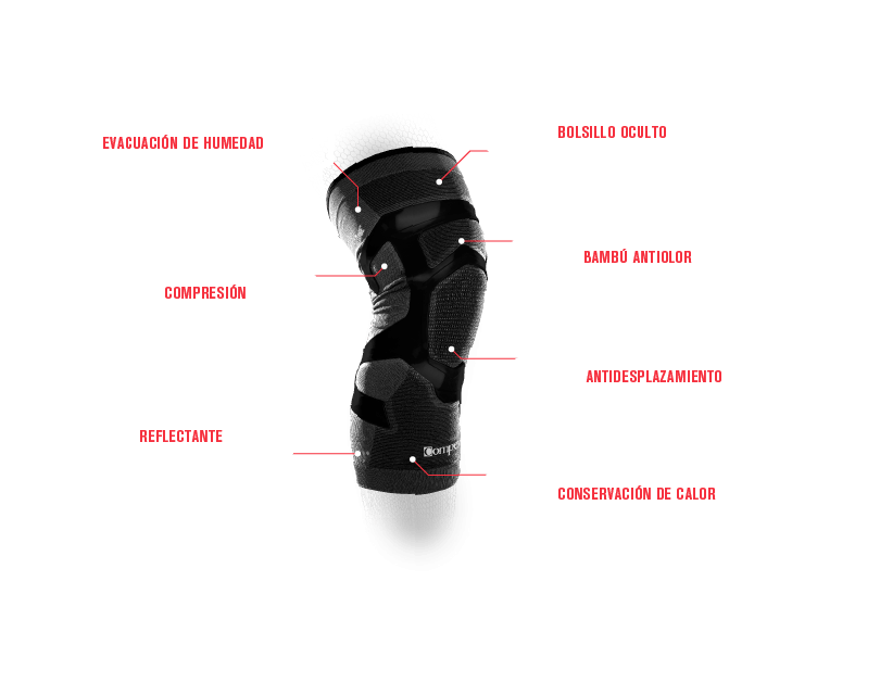 Rodillera Trizone Knee