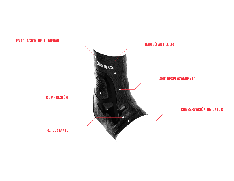 Tobillera Trizone Ankle