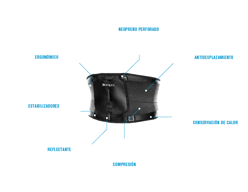 Faja Bionic Back – Soluciones Deportivas